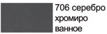 Краска акриловая IDEA аэрозоль Серебро хромированное 200 мл "Maimeri"