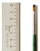 Кисть синтетика овальная (под колонок) руч.длин. №2 Кисть синтетика овальная (под колонок) руч.длин. №2