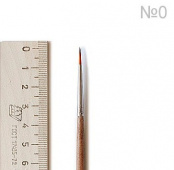 Кисть синтетика круглая (под колонок) руч.длин. №0